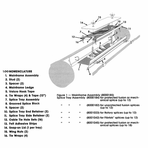 Plp Lgsbs8-5 Lite-Grip Splice Block 8-Hole *Order Minimum* 200