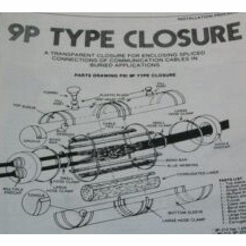 Psi 9P926-2 Teleco Direct Buried/Underground Closure