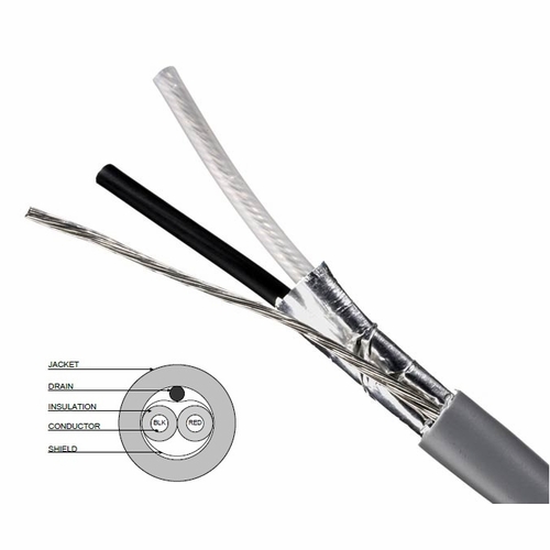 QUABBIN 165 2 CONDUCTOR AWM 2464 - 20 AWG PLTC CABLE SOLD PER 1000 FT