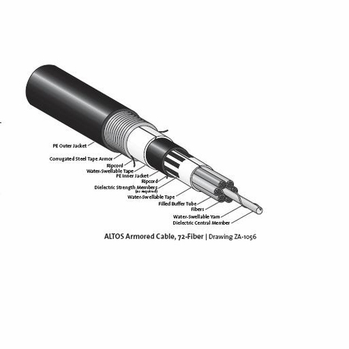 Siecor 108Rw5-13101A35 108-Fiber, Sm, Armored Cable