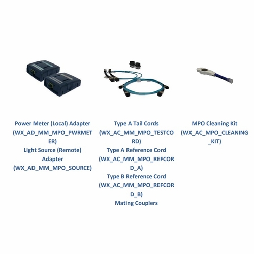 Softing WireXpert MPO/MTP Adapter Test Kit (WX-AD-MM-MPO-KIT)