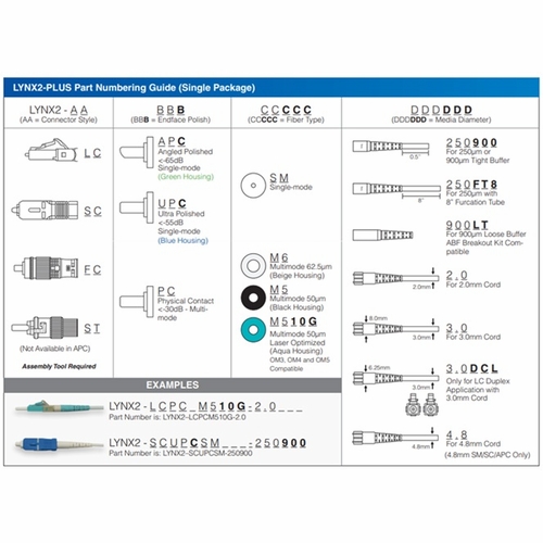 Sumitomo LYNX2-LCPCM6-2.0 Lynx Splice-On Connector, LCPC MMF-62.5um, 2mm