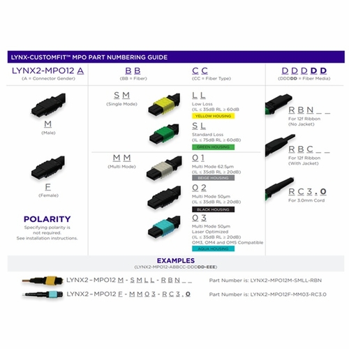 Sumitomo LYNX2-MPO12M-MM03-RBC LYNX2 MPO 12ct. Male, MMF OM3, Oval Jacket