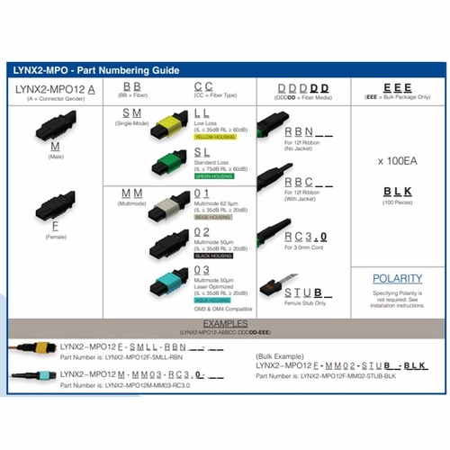 Sumitomo LYNX2-MPO12M-SMLL-RC3.0 LYNX2 MPO 12ct. Male, SMF Low Loss, Round Cord 3.0