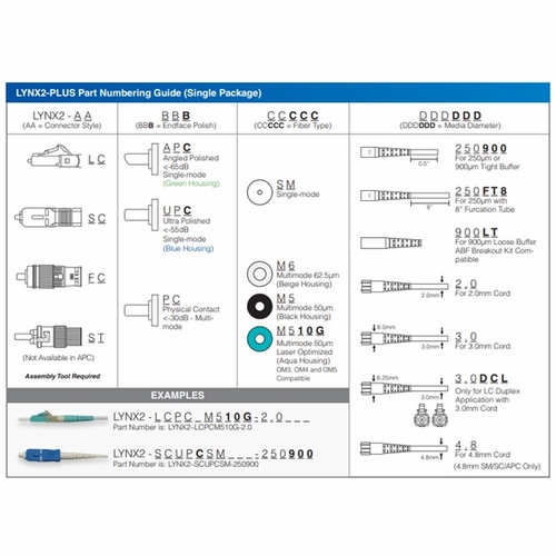 Sumitomo LYNX2-SCPCM5-3.0 Lynx Splice-On Connector, SCPC MMF-50um, 3mm