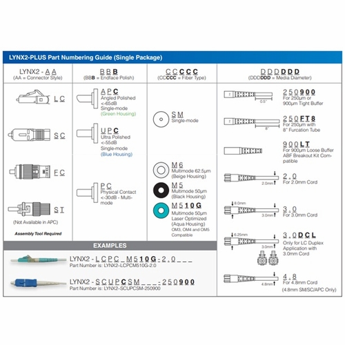 Sumitomo LYNX2-SCPCM510G-3.0 Lynx Splice-On Connector, SCPC MMF-50um 10GIG, 3mm