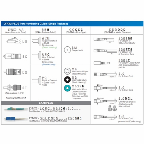 Sumitomo LYNX2-SCUPCSM-2.0 Lynx Splice-On Connector, SCUPC SMF 2mm