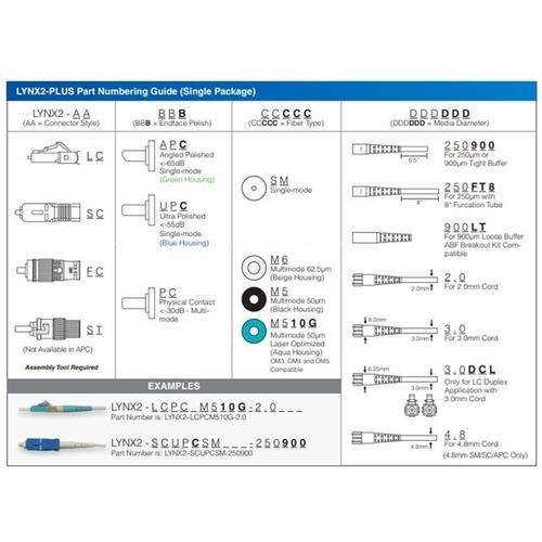 Sumitomo LYNX2-SCUPCSM-250FT8 Lynx Splice-On Connector, SCUPC SMF 250um W/ 8 inch  Furcation Tubing