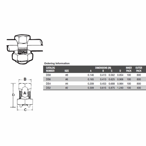 T&B DS6 Split Bolt Connector Ground Clamps Number 6 Pack of 100