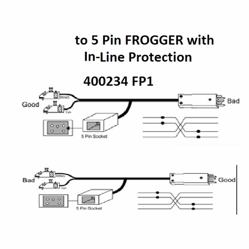 Tag 400234Fp1 252-5 Pin Frogger W/In-Line Protection, Good, 20 Foot