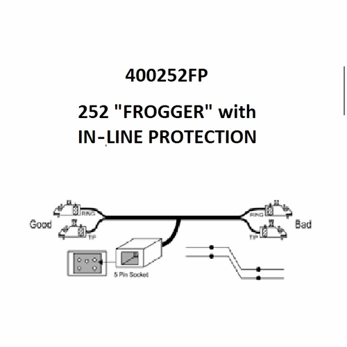 Tag 400252Fp 252 Frogger W/In-Line Protection, 20 Foot