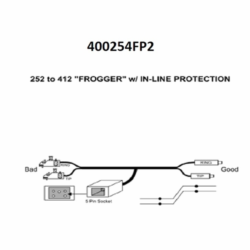 TAG 400254FP2 252-412 FROGGER W/IN-LINE PROTECTION, BAD, 20 foot