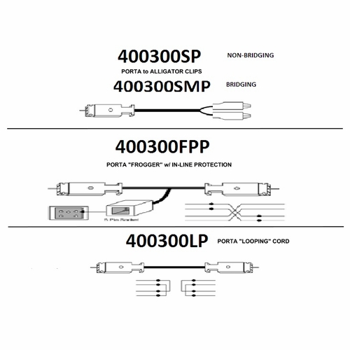 Tag 400300Smp Porta (Bridging) To Alligator Clips, 8 Foot