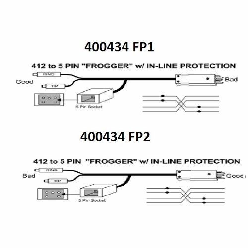 TAG 400434FP1 412-5 PIN FROGGER W/IN-LINE PROTECTION, GOOD, 20 foot