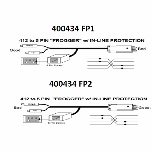 TAG 400434FP2 412-5 PIN FROGGER W/IN-LINE PROTECTION, BAD, 20 foot