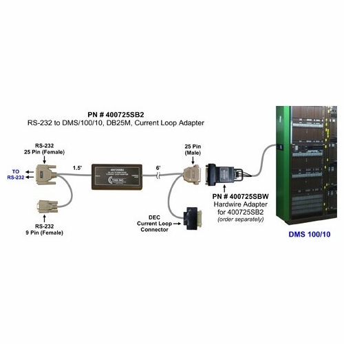 TAG 400725SB2 RS-232 TO DMS/100/10, DB25M CURRENT LOOP ADAPTER