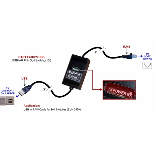 Tag 400727Uss Usb  To Rj45 - Soft Switch (10 Ft.) New