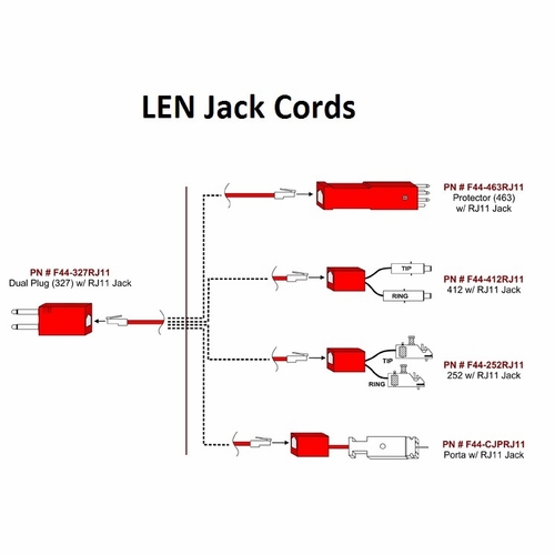 Tag F44-463Rj11 Protector (463) W/ Rj11 Jack