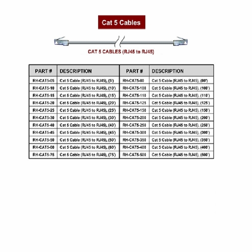Tag Rh-Cat5-05 Cat 5 Cable (Rj45 To Rj45) - 5 Foot
