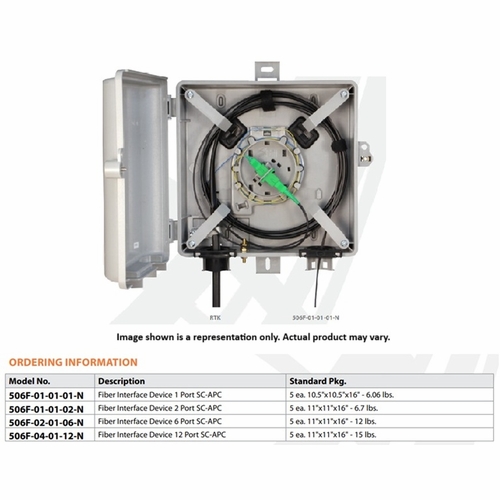TII 506F-01-01-02-N FIBER INTERFACE DEVICE 2 PORT SC-APC