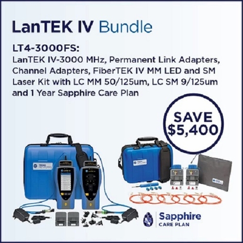 Trend Networks Lt4-3000Fs Lantek Iv-3000Mhz With Pl/Ch Adapters, Fibertek Iv Mm And Sm, 1 Year Of Sa