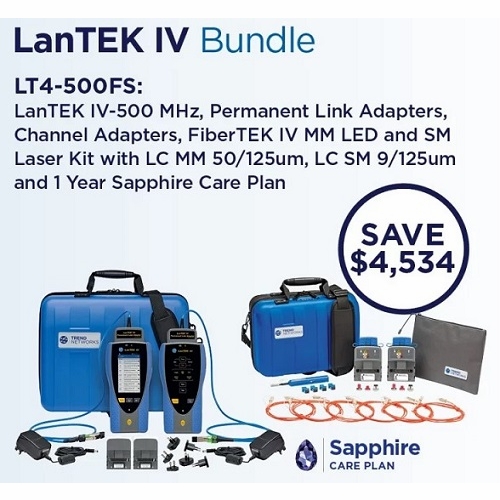 Trend Networks Lt4-500Fs Lantek Iv-500Mhz With Pl/Ch Adapters, Fibertek Iv Mm And Sm, 1 Year Of Sapp