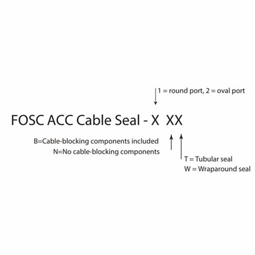 Tyco Fosc-Acc-Cable-Seal-2-Bt Oval Port Tube Blocking 856587-000