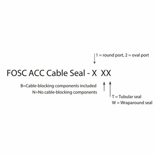 Tyco Fosc-Acc-Cable-Seal-2-Nt Cable Sealing Kit To Install 2 Cables In Any Oval Port 175493-00