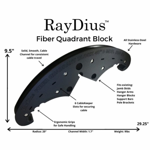 U-TECK 59200 RayDius Fiber Quadrant Block Fiber Optic