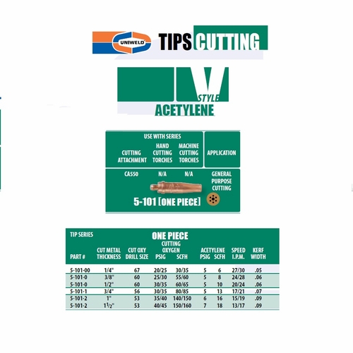 UNIWELD 5-101-00D / UPC 34505 1 Piece Acetylene Cutting Tip number 00 Display Card MINIMUM ORDER 1