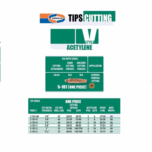 UNIWELD 5-101-2D 1 Piece Acetylene Cutting Tip number 2 Display Card UPC 34508