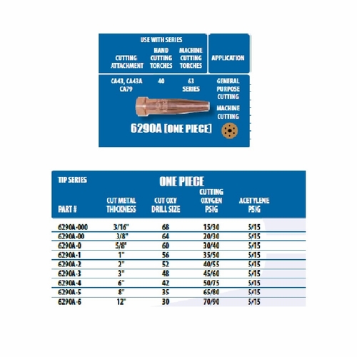 UNIWELD 6290A-1D / UPC 36113 1 Piece Acetylene Cutting Tip number 1 Display Card MINIMUM ORDER 1