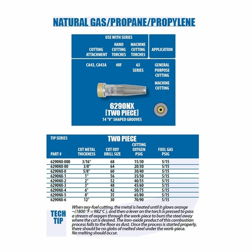 Uniweld 6290Nx-00D / Upc 36239 2 Piece Natural Gas/Propane/Propylene Cutting Tip Number 00 Display C