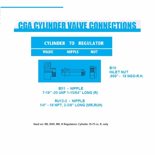 Uniweld B10 / Upc 12914 Inlet Nut Cga520 .899 Inch  - 18 Ngo - R.H. Minimum Order 20