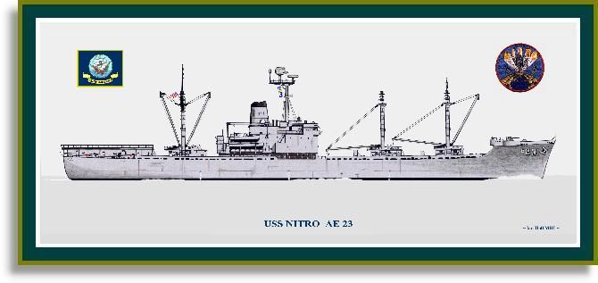 USS Nitro AE-23 Print - Other Ships N-R - PriorService.com