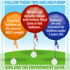 Balloon Information