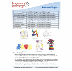 Balloon Weight Chart
