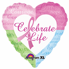 Breast Cancer Awareness