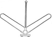 Magnum Dynalab Silver Ribbon