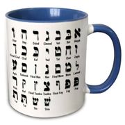Print of the Hebrew Alphabet Two-Tone  Mug (Blue,Black or Red)