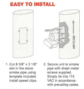 Auto-Draft Blower for Wood Burning Stoves