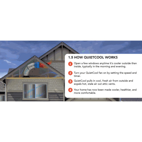 Windows Cool Your Room In Summer Summer Without Windows How To