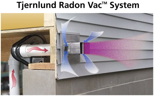 Side Wall Radon Mitigation System