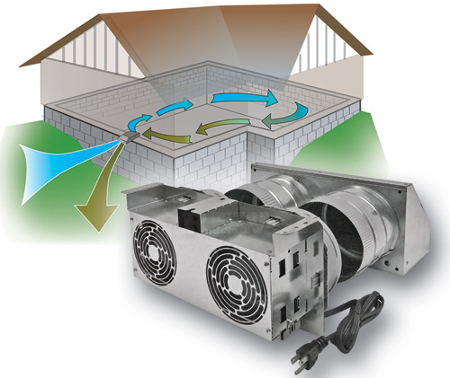 XchangeR Remote Mount Basement Ventilation Fan