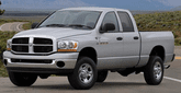 Dodge Ram 2500 Lund Elite Wide Style Fender Flares (2003-2009)