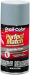 Duplicolor's Universal Gray Primer Auto Touch-Up Spray Paint
