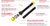 EZ-Pour HI-FLO Spout w/Vent Kit