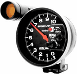 Gauges and Meters