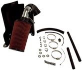 Jeep Cherokee (XJ) 4.0L Polished Aluminum Air Intake Kit (1991-2001)