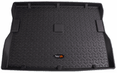 Jeep Wrangler (YJ) & CJ All Terrain Cargo Liner (1976-1995)